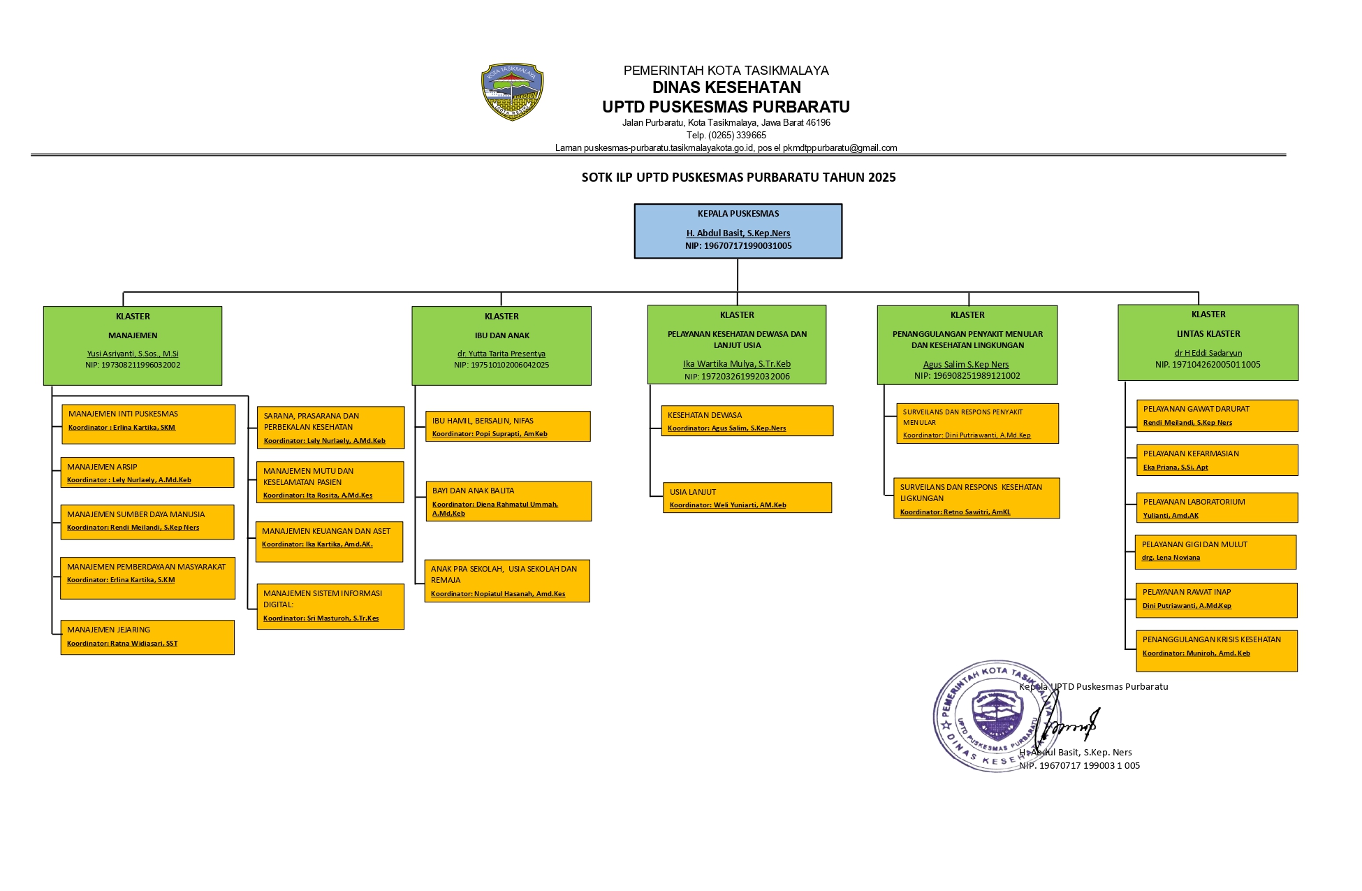 Gambar